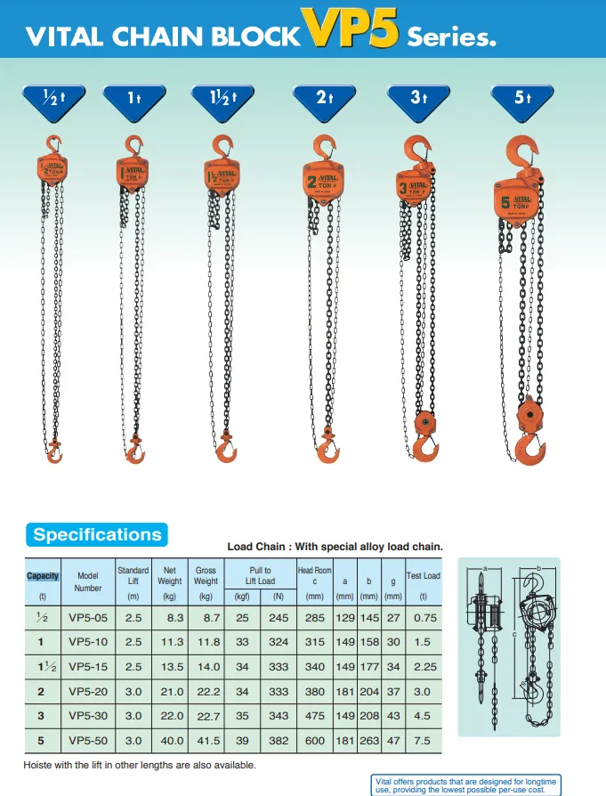 Blanco Lift Vital Japanese 1 ton load capacity 6 meter length Customized chains - Image 2