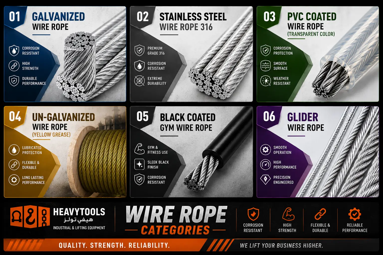 Heavy Tools wire rope categories banner featuring galvanized wire rope, stainless steel wire rope 316, PVC coated wire rope, un-galvanized wire rope with yellow grease, black coated gym wire rope, and glider wire rope for industrial and lifting applications in Saudi Arabia.