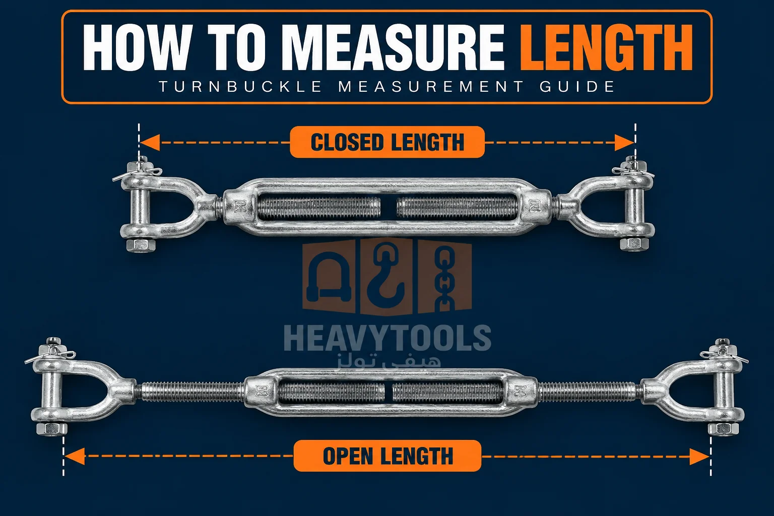 US Type Jaw & Jaw Turnbuckle Closed Length Measurement