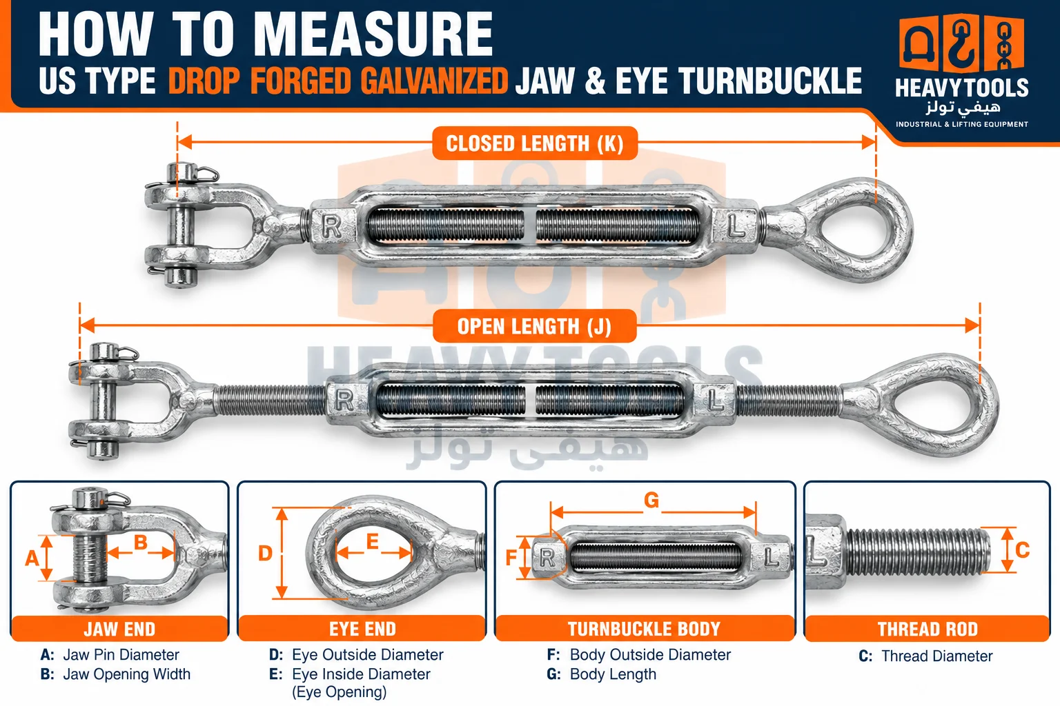 US Type drop forged galvanized Jaw & Eye turnbuckle measurement guide showing open and closed lengths, jaw pin, eye opening and thread dimensions.