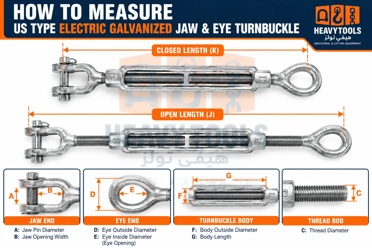 US Type Jaw & Eye Turnbuckle measurement diagram showing open and closed lengths, jaw pin, eye opening, body and thread dimensions